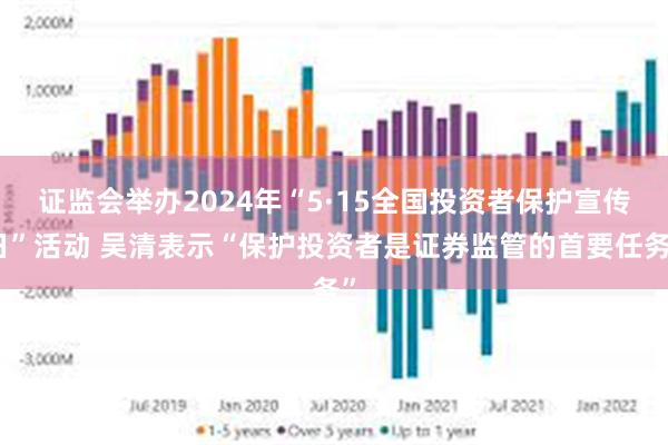 证监会举办2024年“5·15全国投资者保护宣传日”活动 吴清表示“保护投资者是证券监管的首要任务”