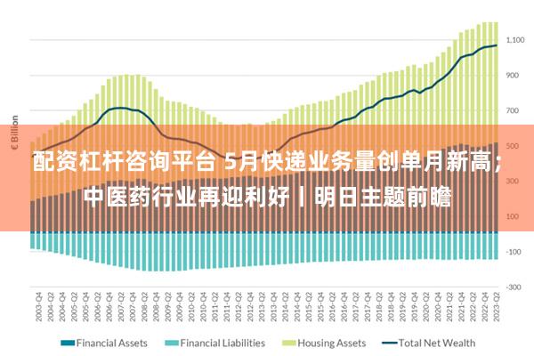 配资杠杆咨询平台 5月快递业务量创单月新高；中医药行业再迎利好丨明日主题前瞻