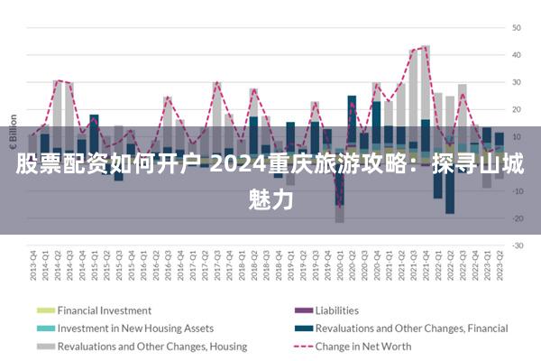 股票配资如何开户 2024重庆旅游攻略：探寻山城魅力