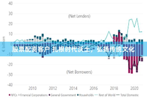 股票配资客户 扎根时代沃土，弘扬传统文化