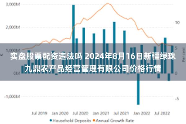 实盘股票配资违法吗 2024年8月16日新疆绿珠九鼎农产品经营管理有限公司价格行情