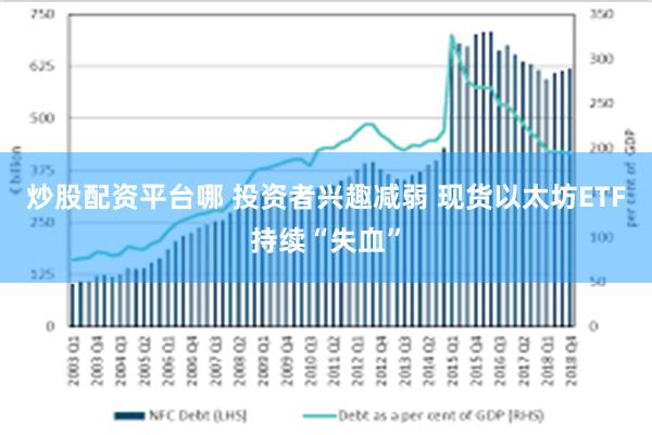 炒股配资平台哪 投资者兴趣减弱 现货以太坊ETF持续“失血”