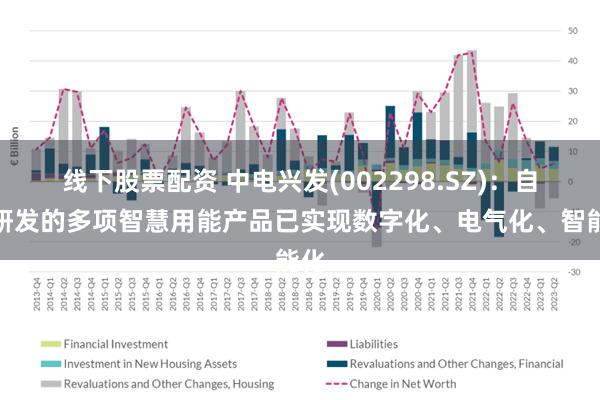 线下股票配资 中电兴发(002298.SZ)：自主研发的多项智慧用能产品已实现数字化、电气化、智能化