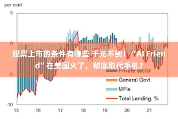 股票上市的条件有哪些 千元不到！“AI Friend”在美国火了，彻底取代手机？