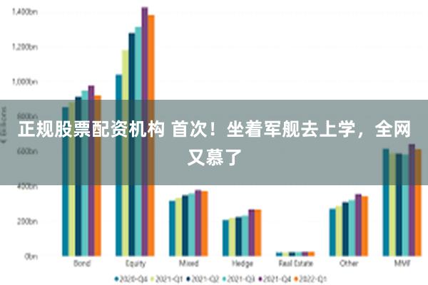 正规股票配资机构 首次！坐着军舰去上学，全网又慕了