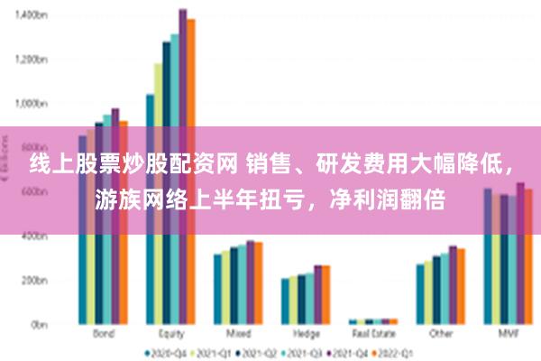 线上股票炒股配资网 销售、研发费用大幅降低，游族网络上半年扭亏，净利润翻倍