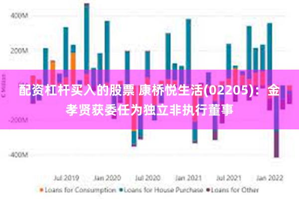 配资杠杆买入的股票 康桥悦生活(02205)：金孝贤获委任为独立非执行董事