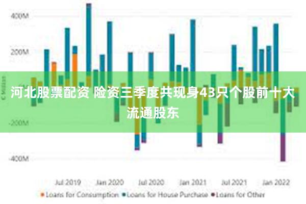 河北股票配资 险资三季度共现身43只个股前十大流通股东