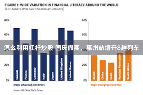 怎么利用杠杆炒股 国庆假期，惠州站增开8趟列车