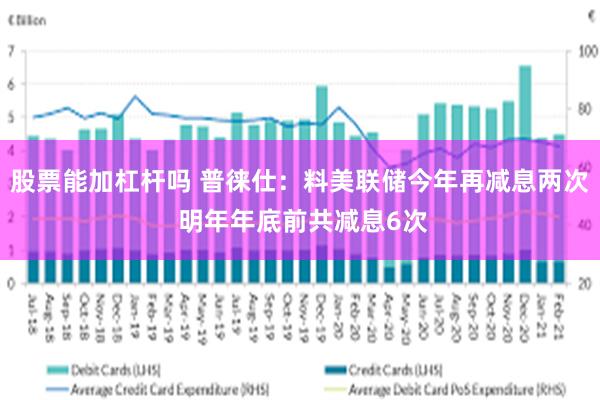 股票能加杠杆吗 普徕仕：料美联储今年再减息两次 明年年底前共减息6次