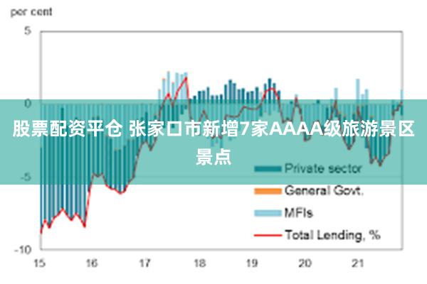 股票配资平仓 张家口市新增7家AAAA级旅游景区景点