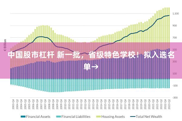 中国股市杠杆 新一批，省级特色学校！拟入选名单→