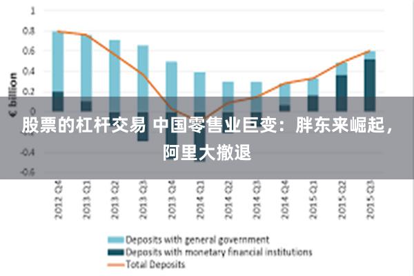 股票的杠杆交易 中国零售业巨变：胖东来崛起，阿里大撤退