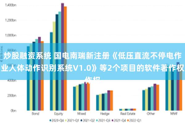 炒股融资系统 国电南瑞新注册《低压直流不停电作业人体动作识别系统V1.0》等2个项目的软件著作权