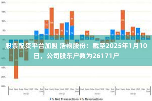 股票配资平台加盟 浩物股份：截至2025年1月10日，公司股东户数为26171户