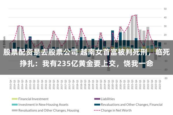 股票配资是去股票公司 越南女首富被判死刑，临死挣扎：我有235亿黄金要上交，饶我一命