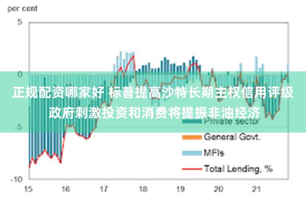 正规配资哪家好 标普提高沙特长期主权信用评级 政府刺激投资和消费将提振非油经济