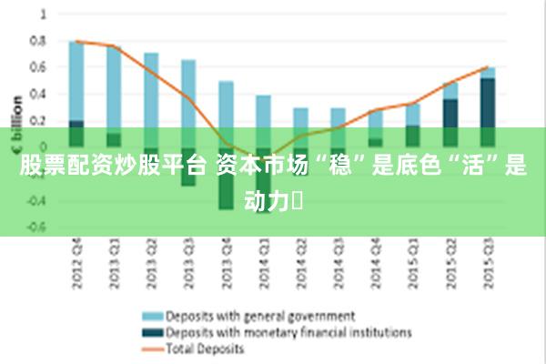 股票配资炒股平台 资本市场“稳”是底色“活”是动力​