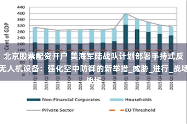 北京股票配资开户 美海军陆战队计划部署手持式反无人机设备：强
