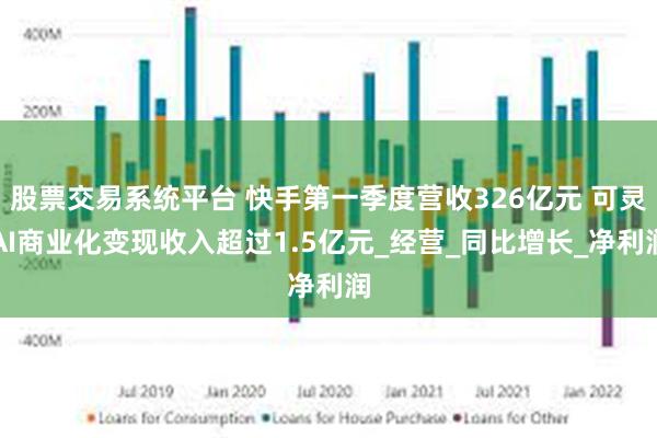 股票交易系统平台 快手第一季度营收326亿元 可灵AI商业化
